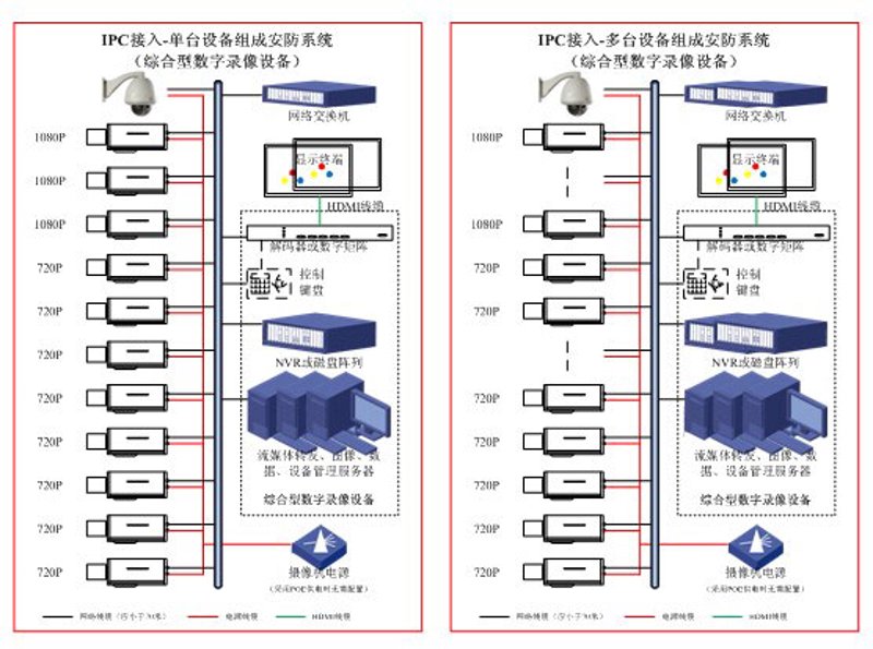 在选择防盗门时，了解市场上主流的防盗门品牌是十分必要的。今天我们就来盘点一下防盗门十大品牌排行榜前十名。哪些品牌最受欢迎？